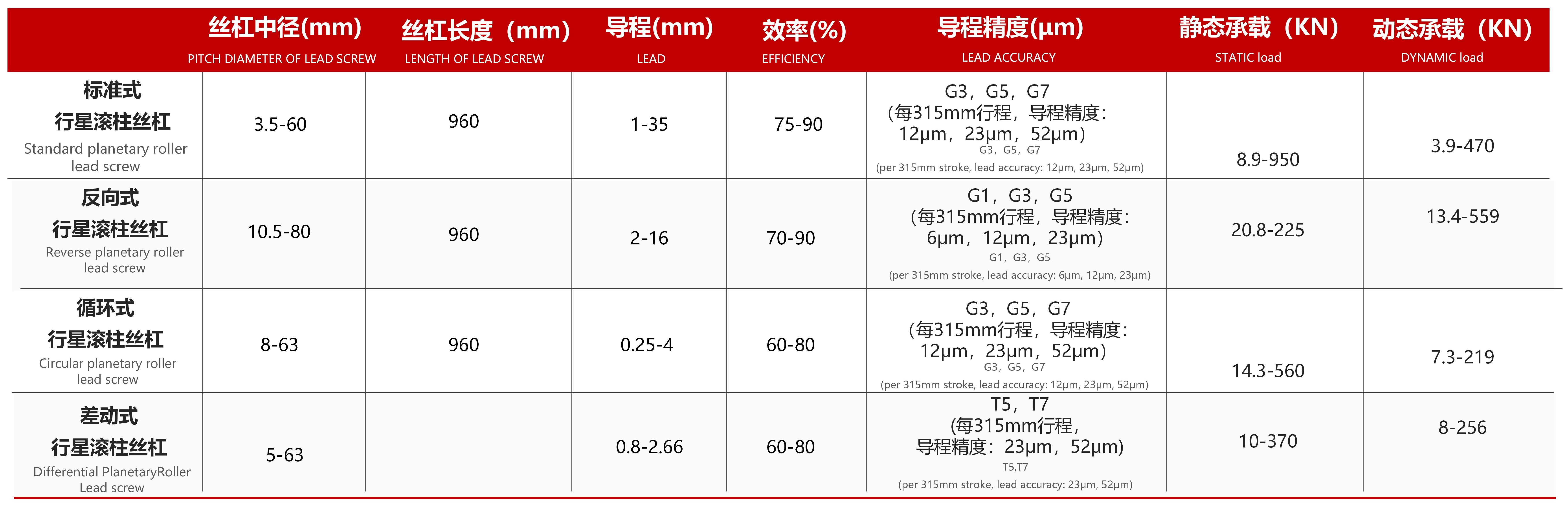 23年杭州爱体育体育在线（中国）股份有限公司官网-行星专版PPT23.11.14_17.jpg